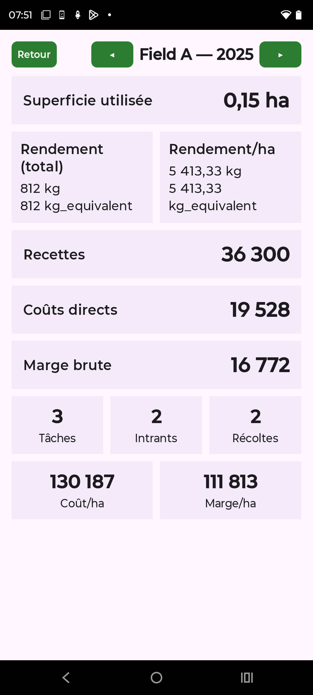 Field Summaryscreenshot