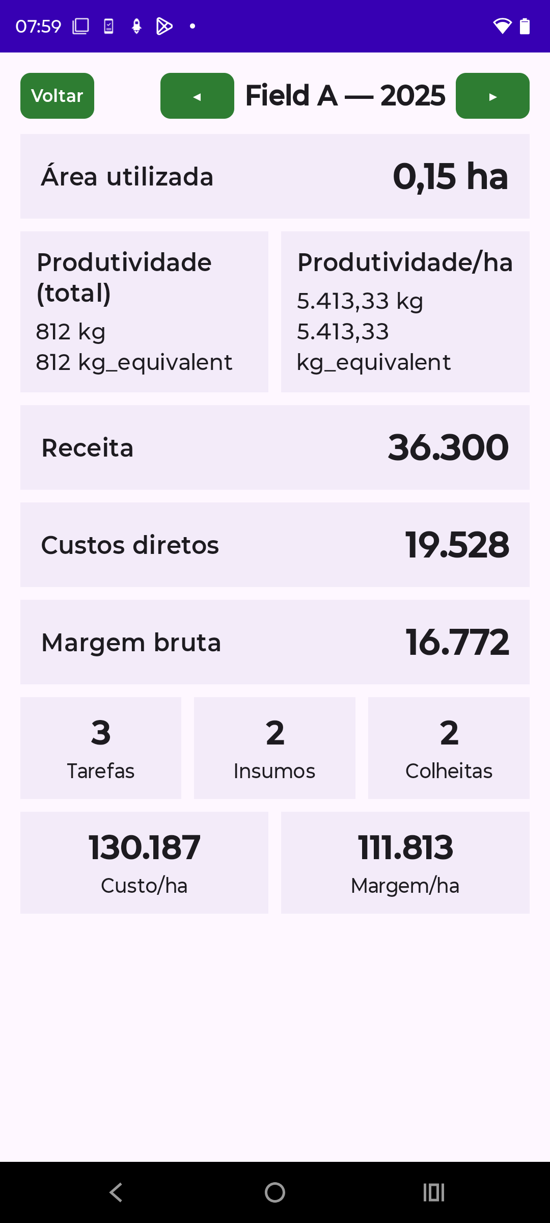 Field Summaryscreenshot